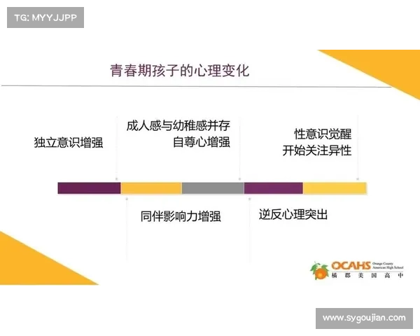 家境对幸福感的影响及其背后心理机制的探讨与分析